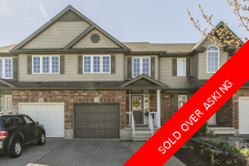 Waterloo  Townhouse for sale:  3 bedroom 1,378 sq.ft. (Listed 2017-05-14)