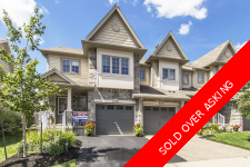 Kitchener  Townhouse for sale:  3 bedroom 1,530 sq.ft. (Listed 2017-07-26)