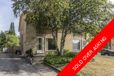 KITCHENER House for sale:  3 bedroom 1,000 sq.ft. (Listed 2017-09-26)